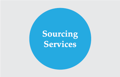 Sourcing Services